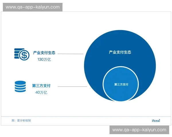 大师赛分析：从数据到决胜的智慧指南